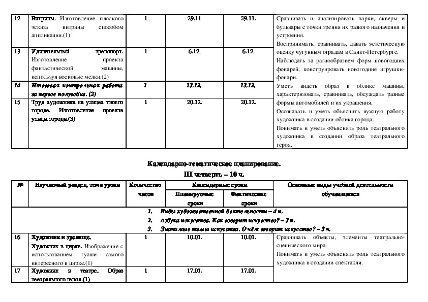 Тематический план изо 3 класс школа россии