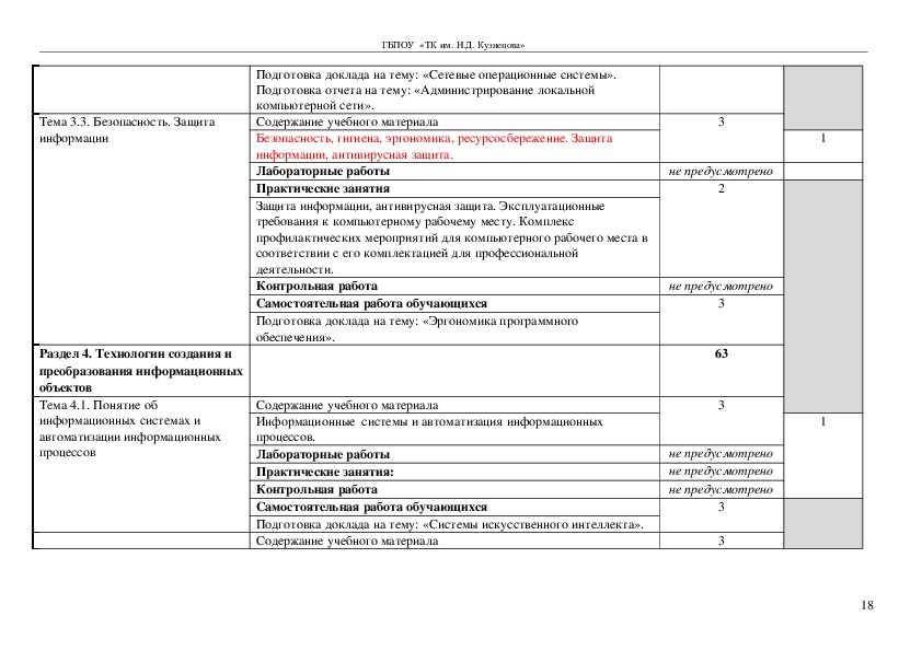 Торговое дело рабочая программа. Плеашков рабочие программы 2011.