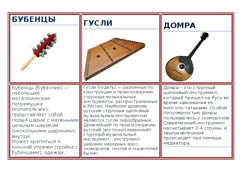 Народные музыкальные инструменты картинки с названиями 1 класс русские