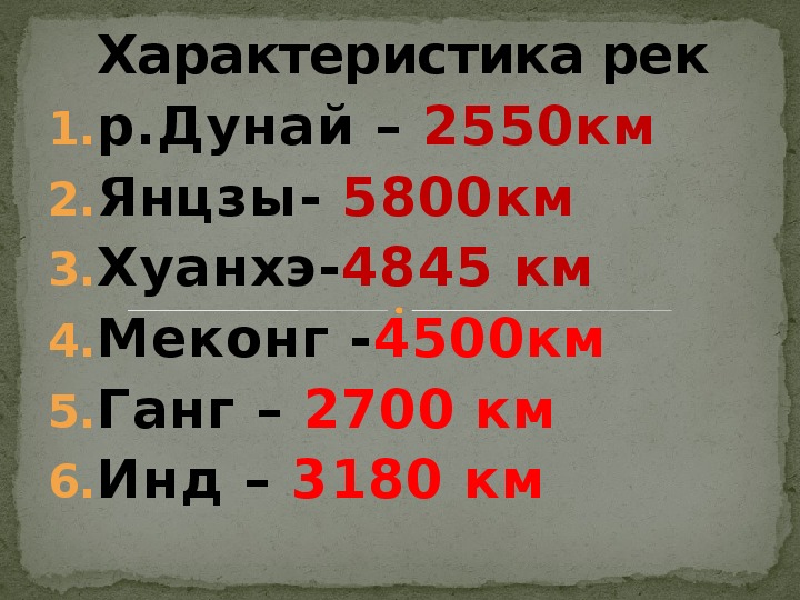 Характеристики км. Характеристика реки Дунай. Сравнительная характеристика рек Янцзы и Дунай.