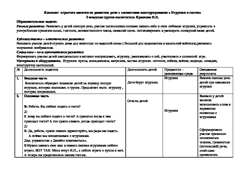 План конспект описания игрушки в младшей группе