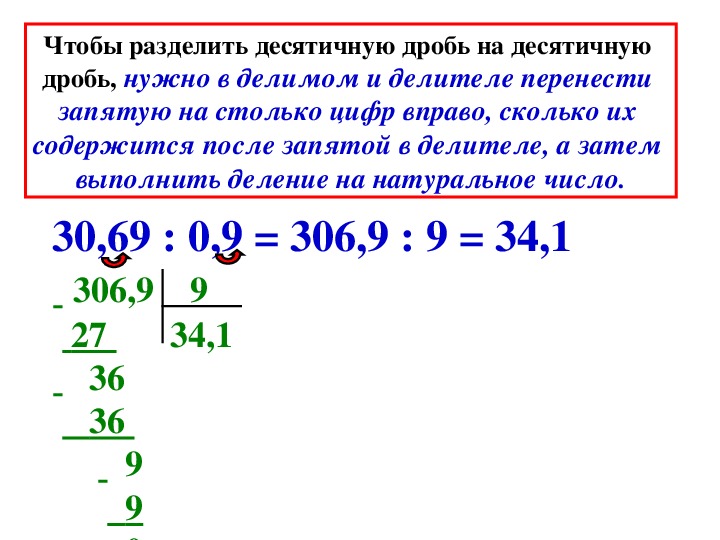 Проект деление десятичных дробей 5 класс