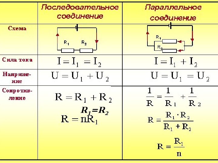 Электрические схемы 10 класс физика