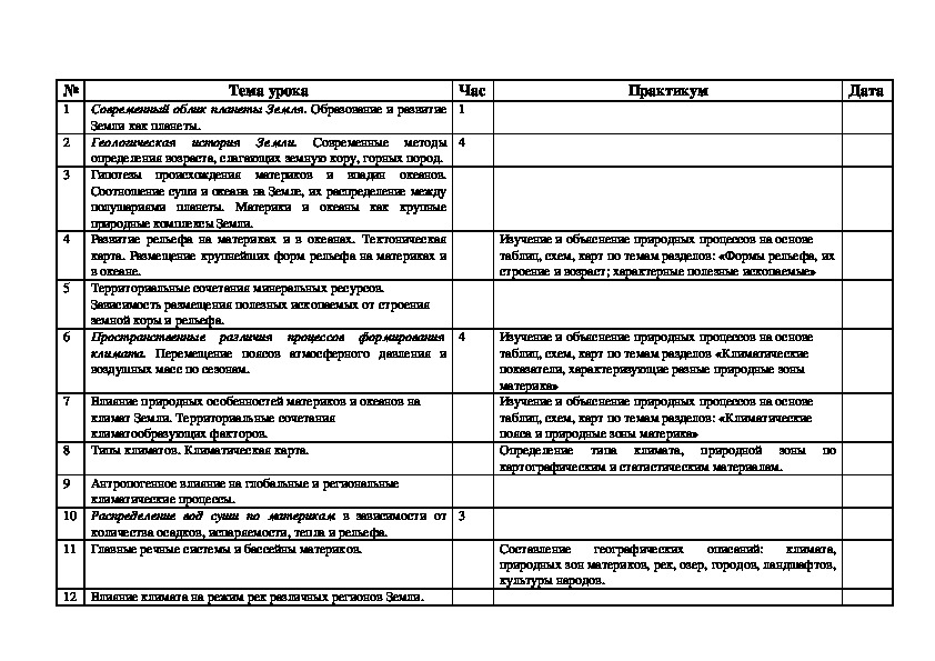 Тематическое планирование вентана граф 7 класс