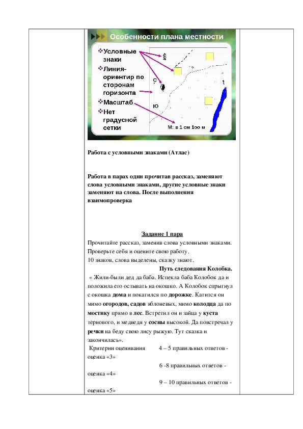 Опишите природный комплекс вашей местности по плану 6 класс московская область география кратко