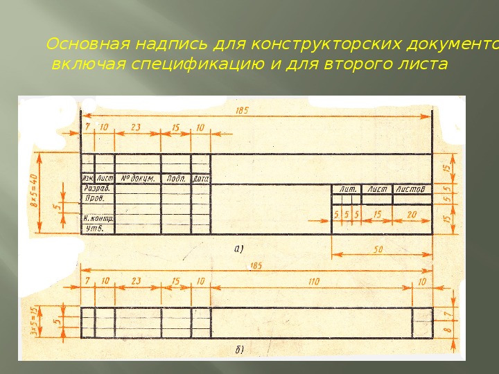 Ескд основная надпись чертежа