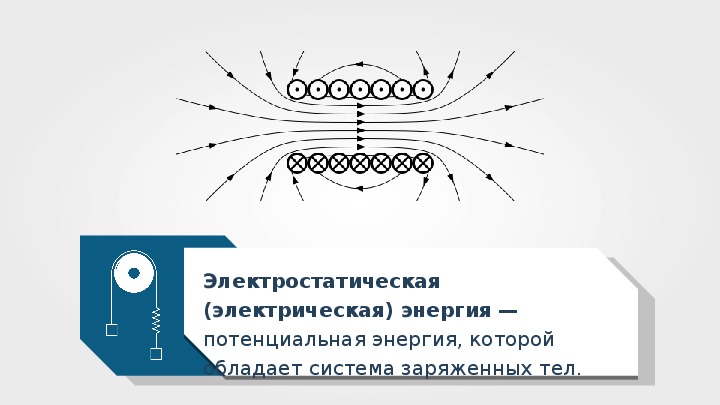 Движение энергии в теле человека схема