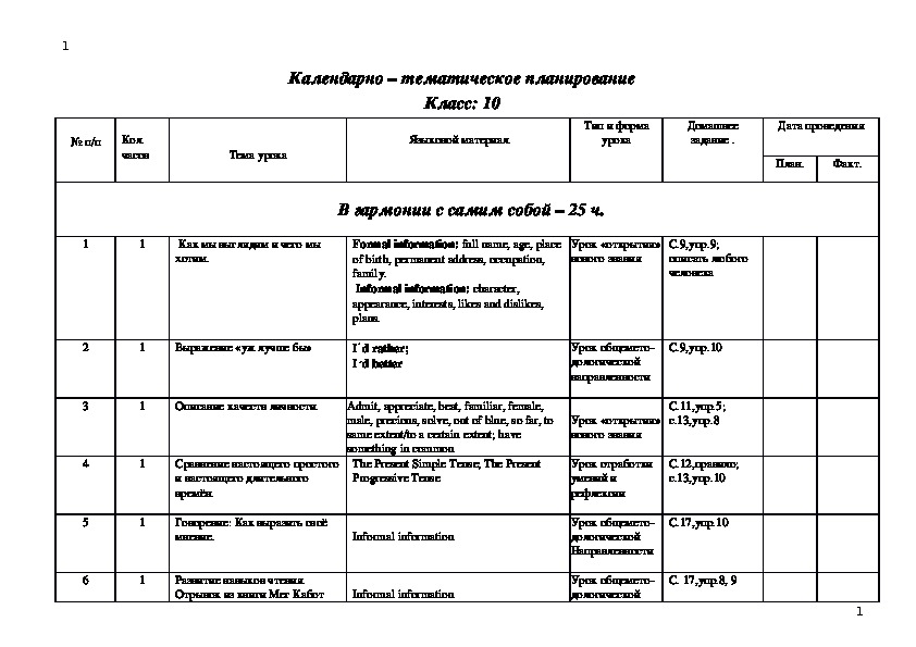 Тематический план по английскому языку 4 класс