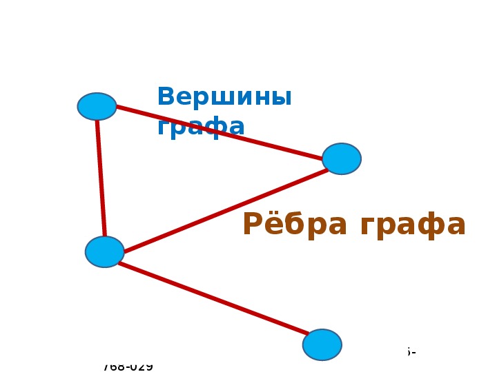 Путь через все вершины графа. Ребра в графе. Ребра и вершины в графах.