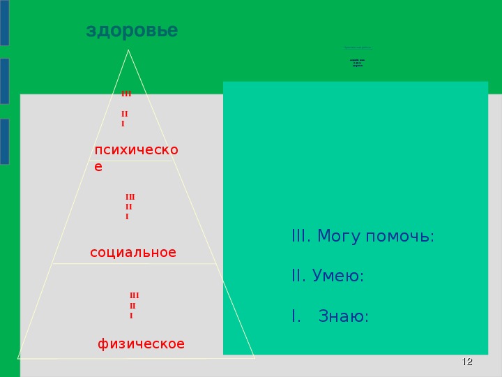 Здоровье человека как индивидуальная так и общественная ценность презентация 9 класс