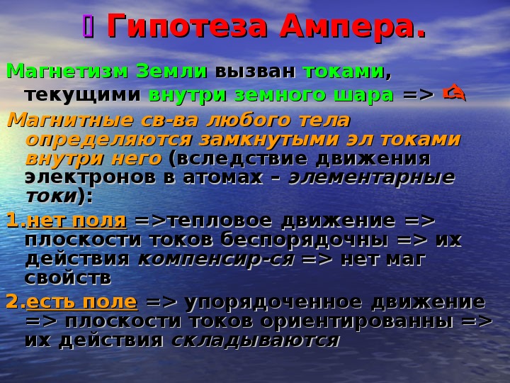 План урока магнитные свойства вещества 11 класс