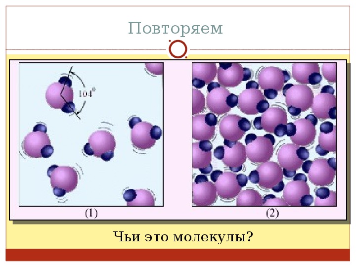 Сжимаемость твердых тел. Идеальный ГАЗ рисунок. Молекулы жидкости. Спектр молекулы воды. Сжимаемость воздуха.