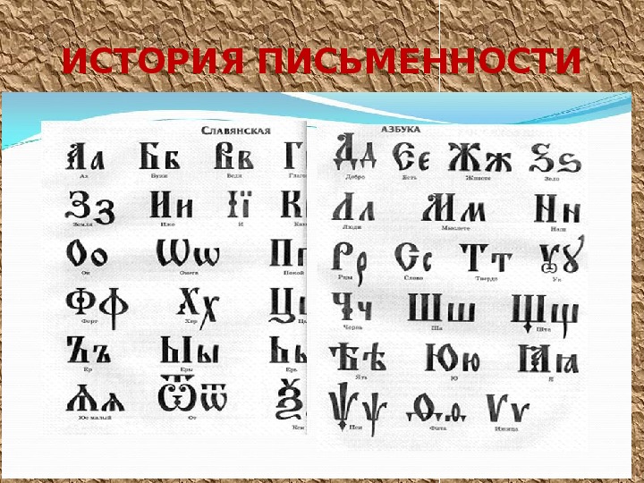 Презентация история письменности 3 класс