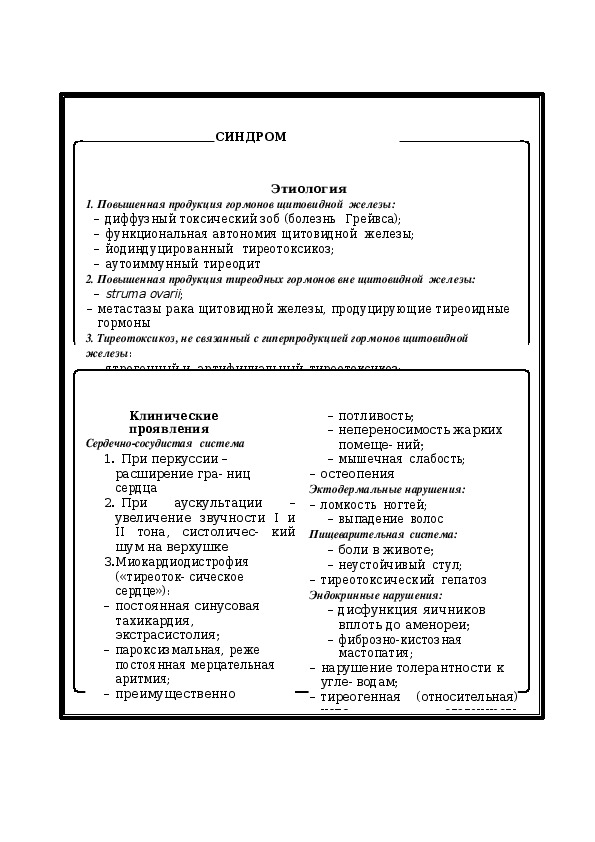 СИНДРОМ ТИРЕОТОКСИКОЗА