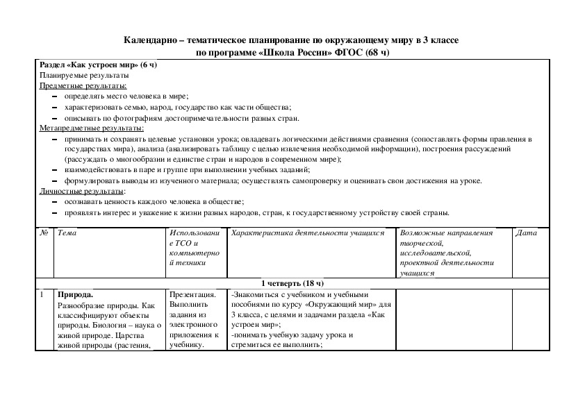 Календарно-тематическое планирование по окружающему миру 3 класс "Школа России"