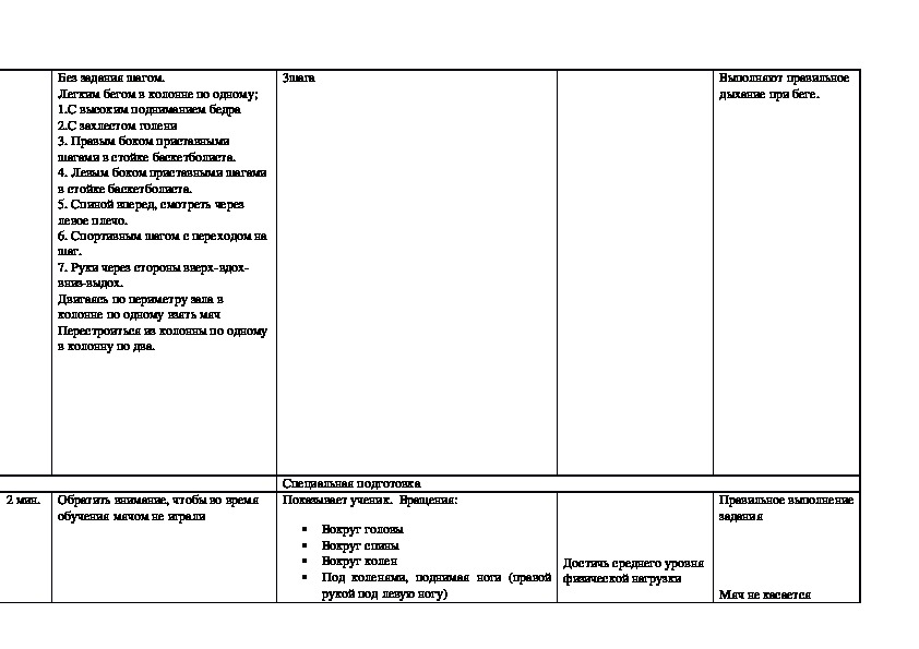 Технологическая карта урока физкультуры 2 класс