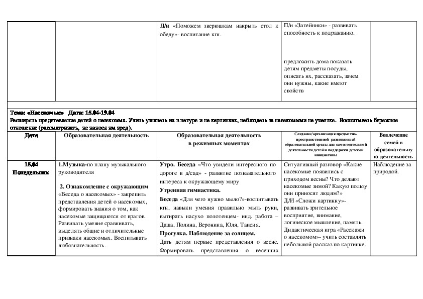 Календарный план вторая младшая группа май