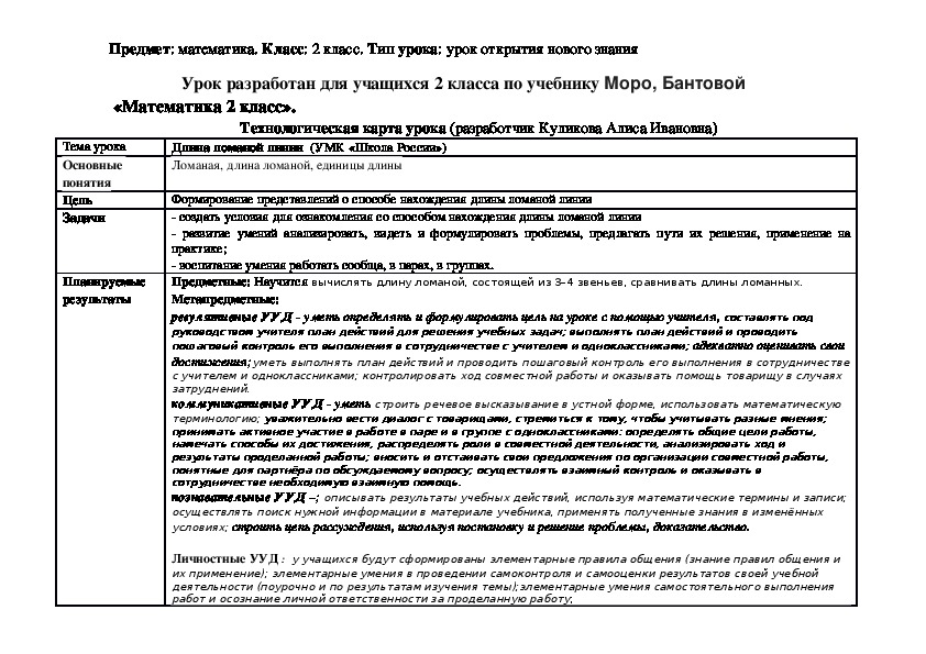 Технологическая карта урока математики 2 класс