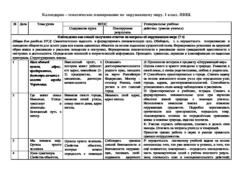 Мир 3 класс тематическое планирование. Календарно-тематическое планирование окружающий мир 1 класс. Тематическое планирование по окружающему миру. КТП по окружающему миру. КТП по окружающему миру 1 класс.