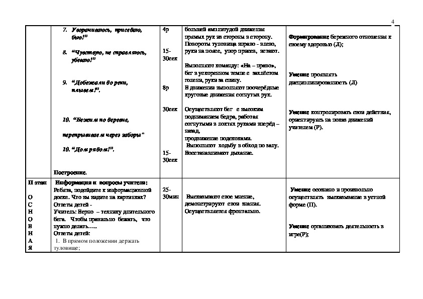 Технологическая карта урока общеметодологической направленности