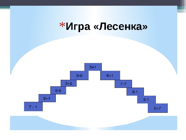 Ступень чисел. Лесенки в играх. Математическая игра лесенка. Математическая лесенка 1 класс. Числовые ступеньки.