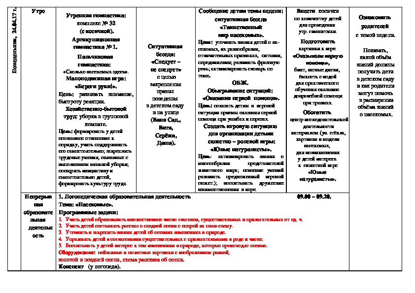 Календарный план на тему насекомые