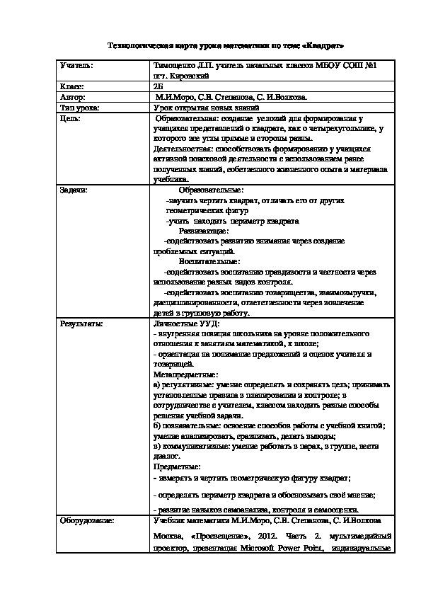 Технологическая карта урока математики по теме «Квадрат»