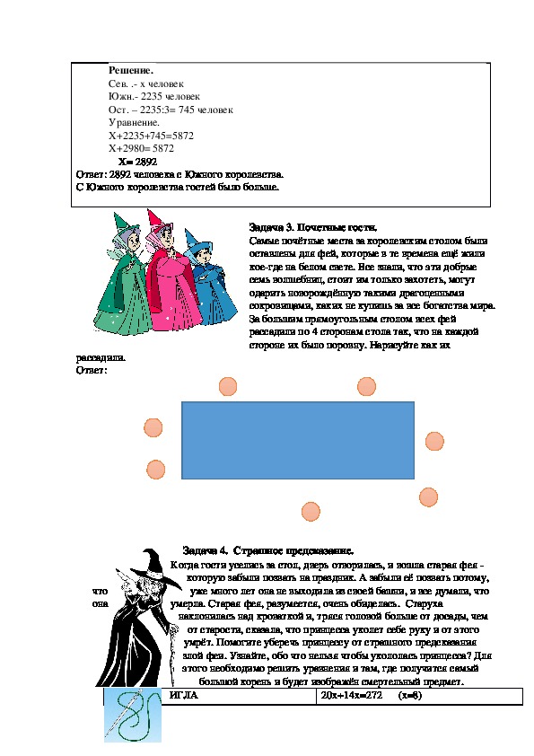 Спящая красавица сказка план