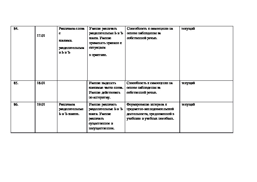 Тематическое планирование 2 класс по программе "Начальная школа 21 века" (русский язык)