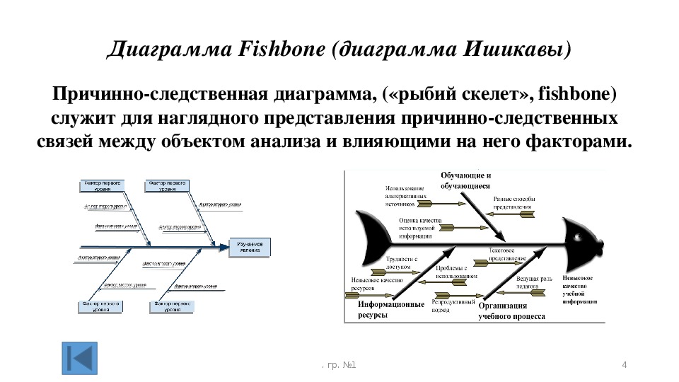 Причинно следственная между