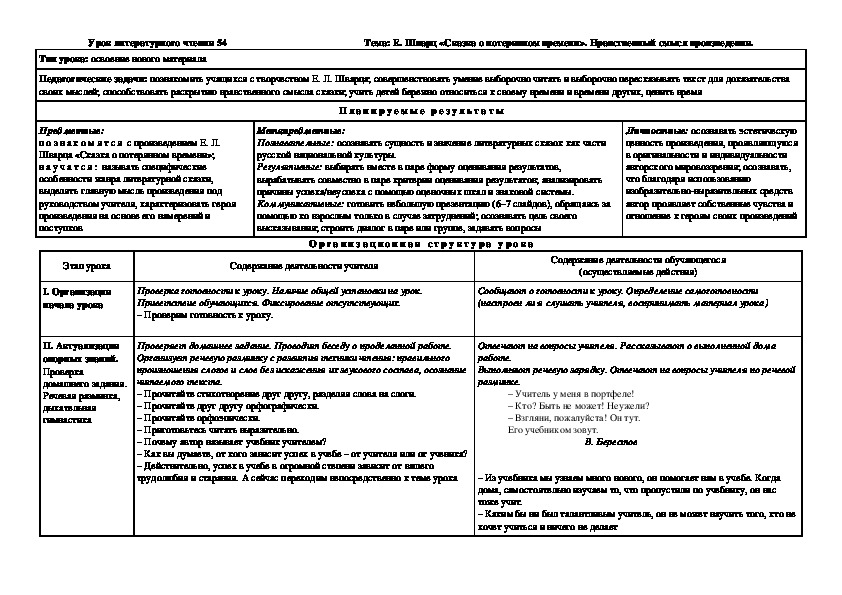 Обложка для материала Тема: Е. Шварц «Сказка о потерянном времени». Нравственный смысл произведения.