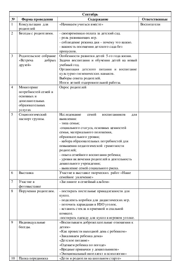 Перспективный план по работе с родителями