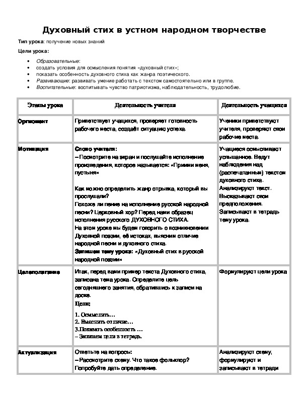 Обложка для материала Духовный стих в устном народном творчестве