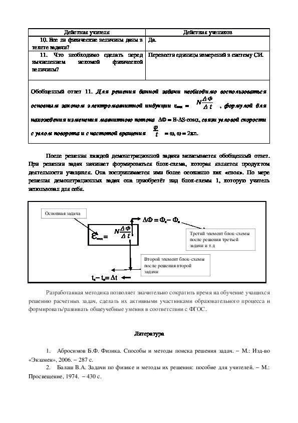  Пособие по теме Методы решения задач по физике