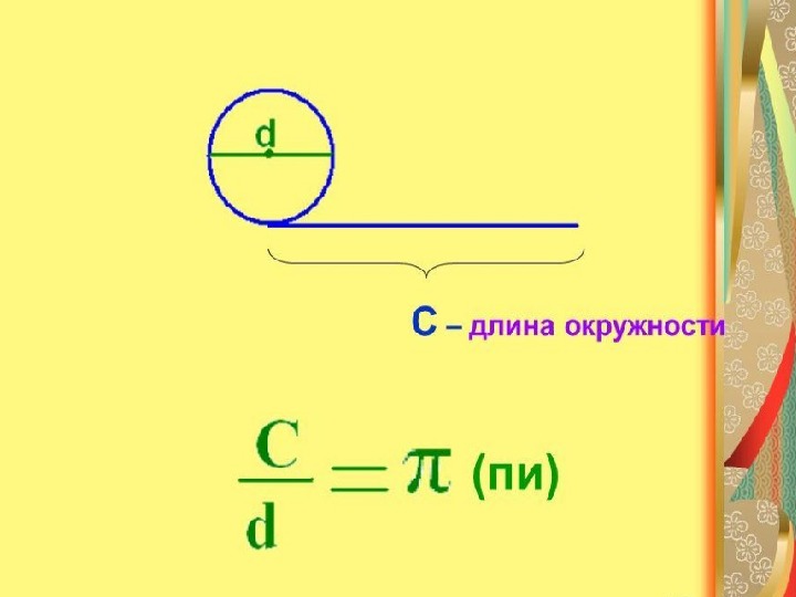 Длина окружности и площадь круга 6 класс. Длина это в математике.