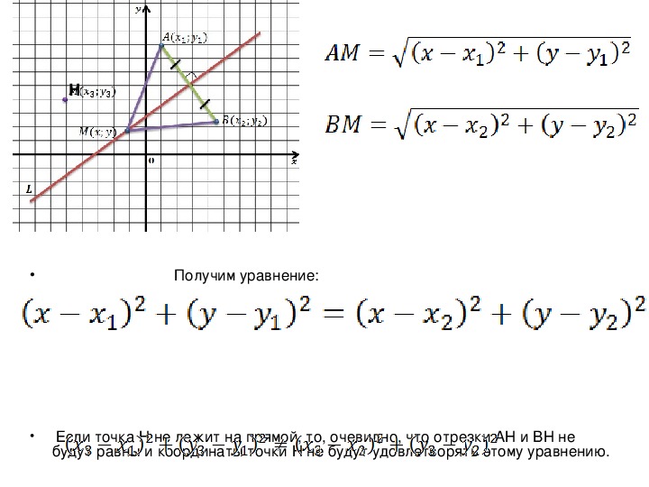 Найти прямую по двум точкам. Уравнение прямой формула 9 класс. Уравнение прямой формула 9 класс геометрия. Как составить уравнение прямой 9 класс. Уравнение прямой в прямоугольной системе координат 9 класс.