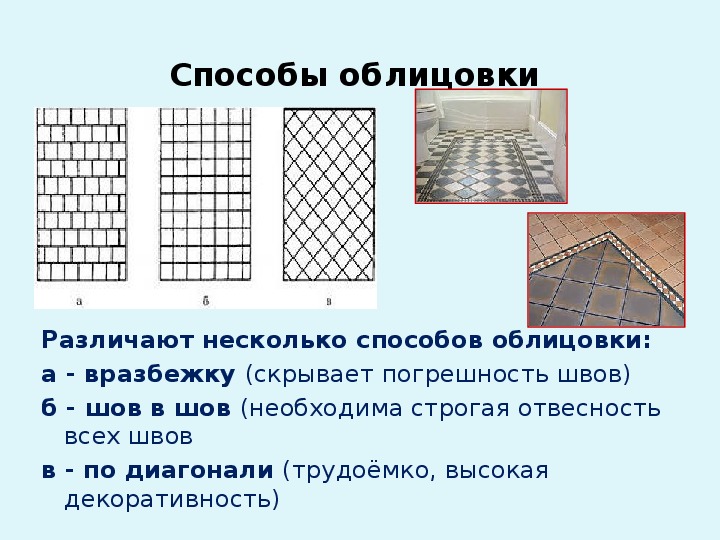 Облицовочные работы технологическая карта