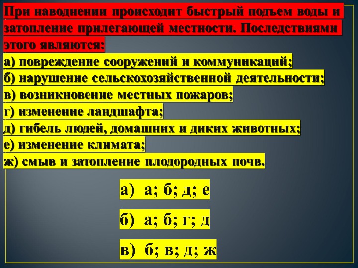 Конспект по наводнению обж 7 класс