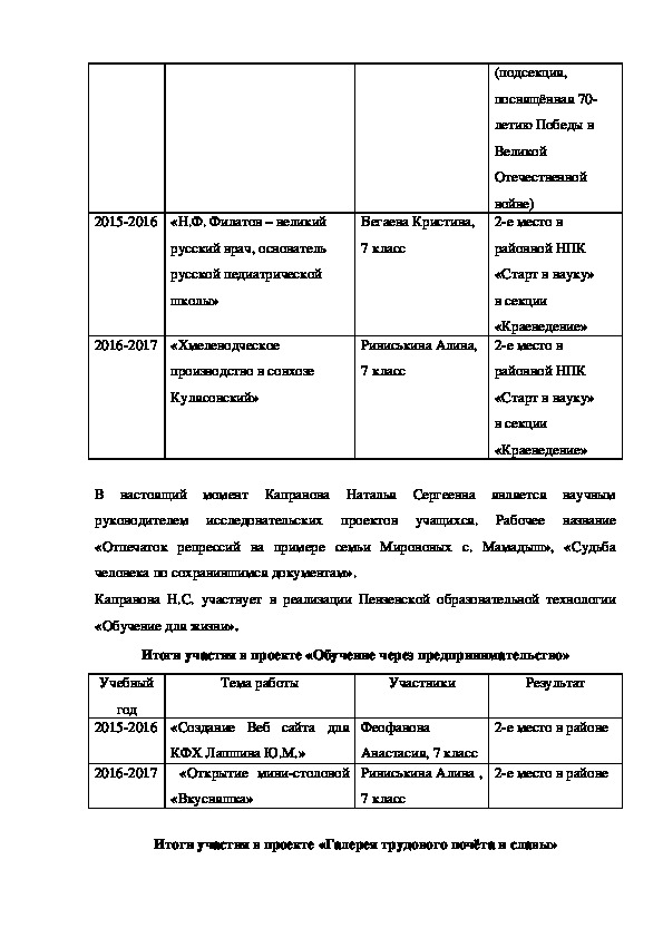 План самообразования учителя истории и обществознания по фгос на 2022 2023