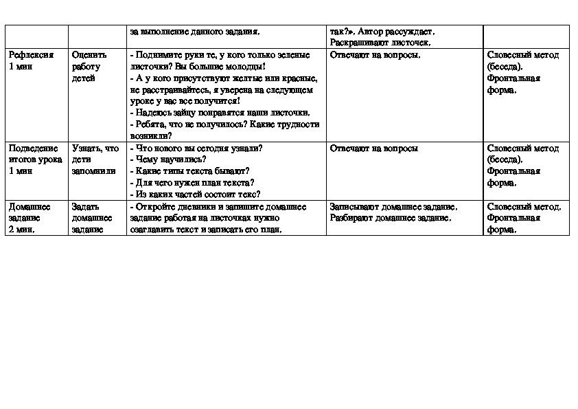 План текста данко