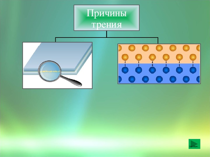 Сила трения 10