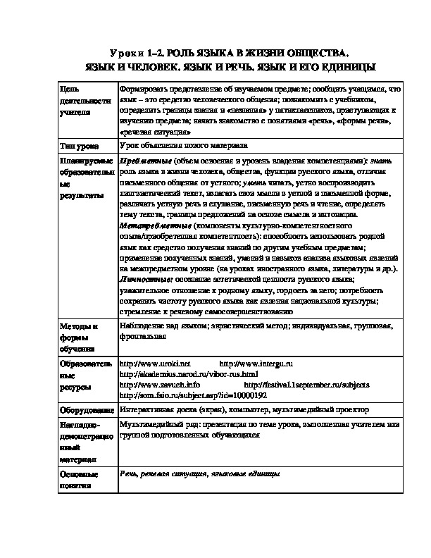 Роль языка в жизни. Роль языка в жизни человека. Функции языка в жизни человека. Значение языка в жизни общества. Функции языка в жизни общества.