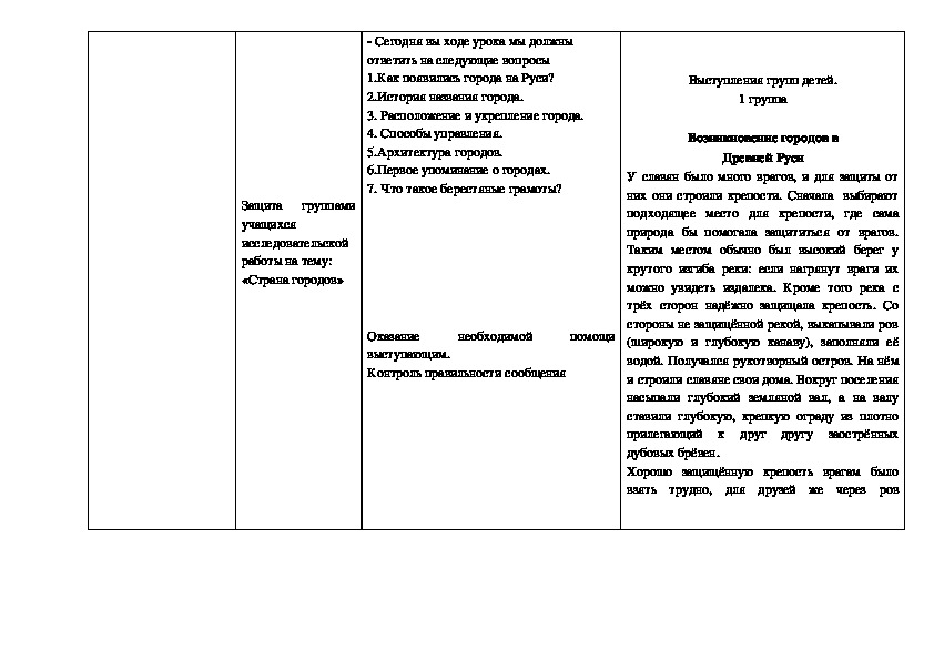 Технологическая карта урока по окружающему миру 2 класс родная страна школа россии