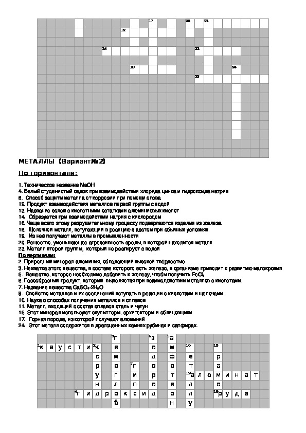 Химический кроссворд металлы