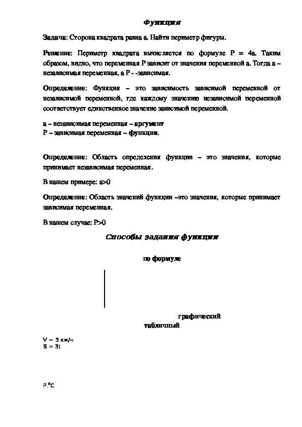 Опорный конспект по алгебре по теме «Функция» (7 класс)