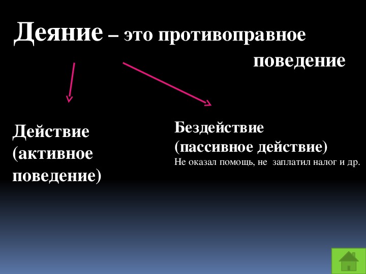 Опасное противоправное деяние. Деяние действие и бездействие. Противоправное деяние противоправное действие и бездействие. Противоправное поведение действие бездействие. Деяние это.