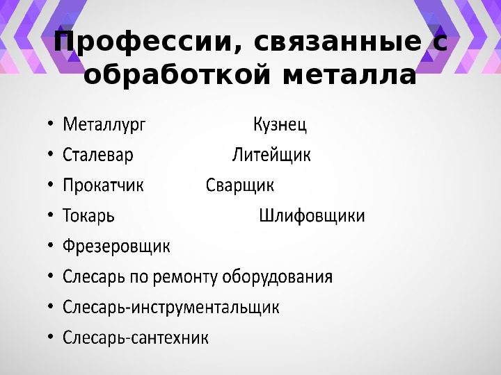 Проект профессии связанные с музыкой 6 класс