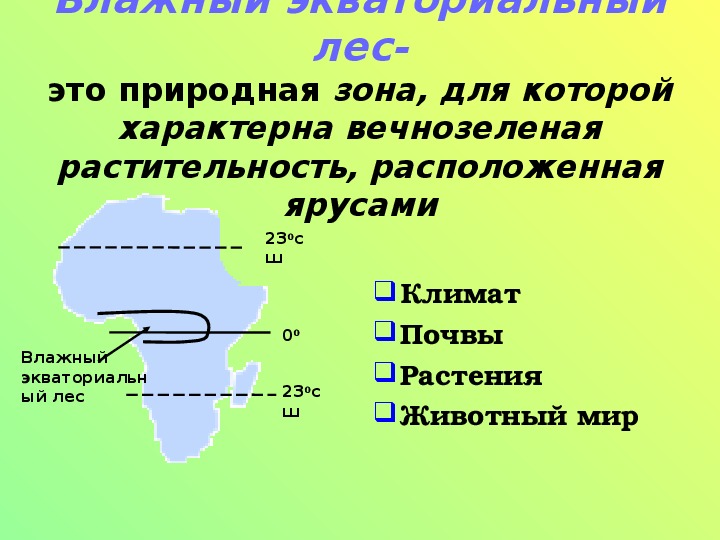 Природные зоны африки таблица 7 класс