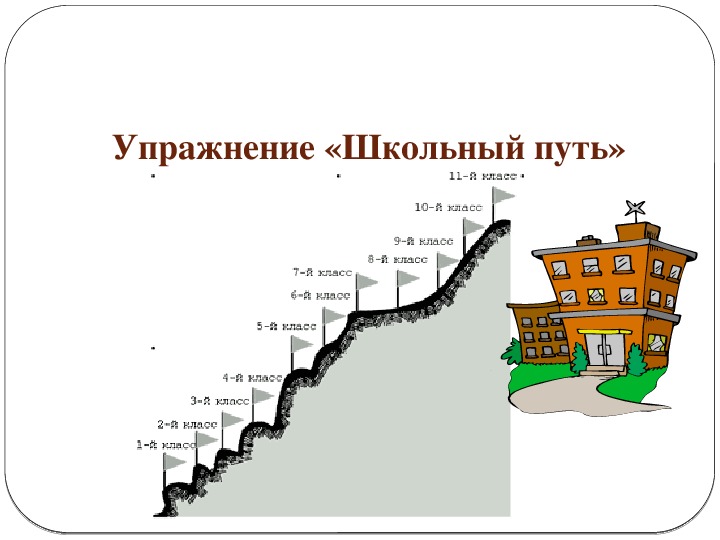 3 класс пути. Упражнение школьный путь. Школьный путь рисунок. Гора школьный путь. Упражнение школьный путь Родионов Ступницкая.