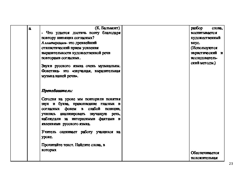 Сложный план на тему фонетика